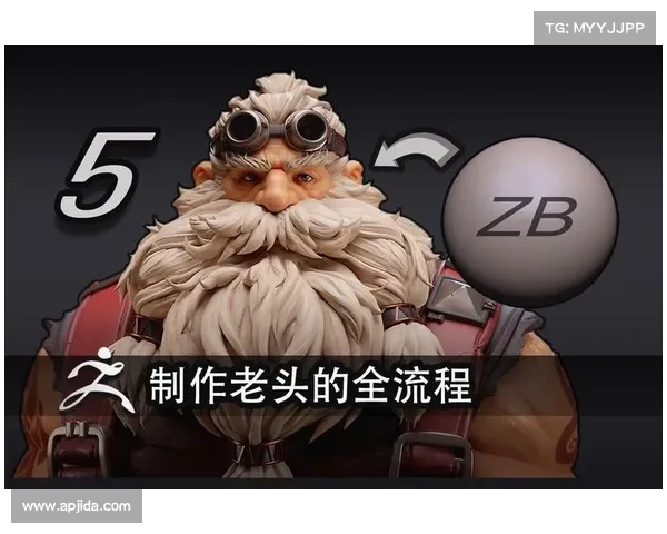 重新踏入魔兽世界:全新征程 重新踏入魔兽世界:全新征程