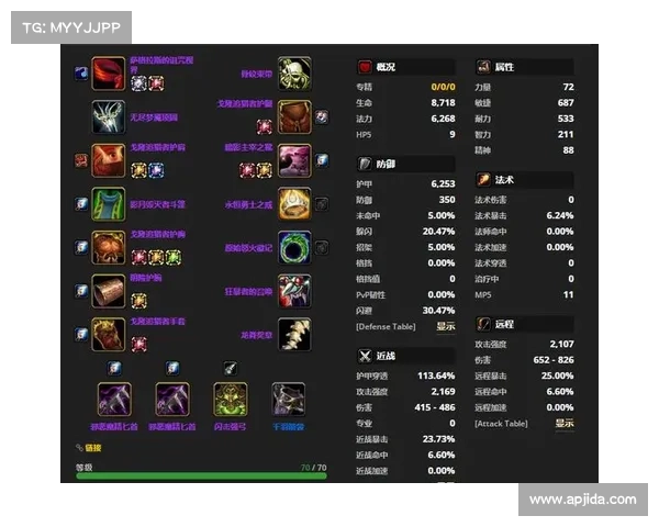 魔兽9.1:便捷传送装备指南 魔兽9.1:便捷传送装备指南